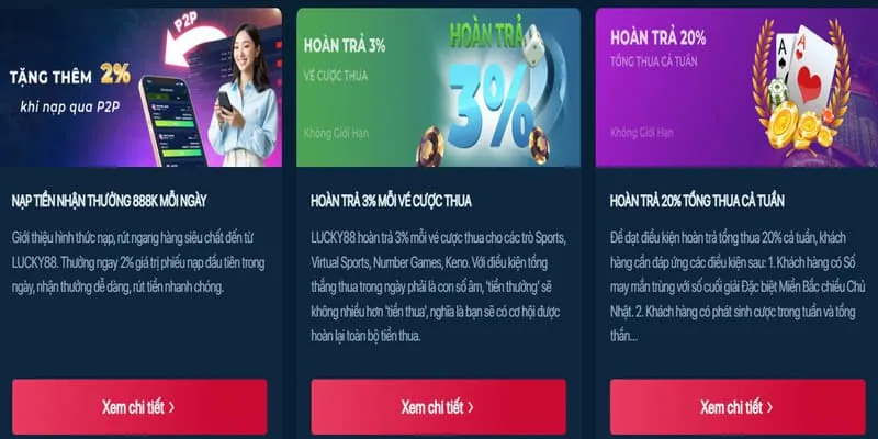 Vòng Quay Miễn Phí Mỗi Tuần Nổ Hũ